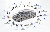 Commutateur de commande interrupteur de fenêtre de voiture pour ReNault Fluence L30 MeGane 2010-2016 LAN-CIA Yp-silon 25400-0008R 254000015R 809610016R