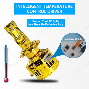 หลอดไฟหน้า LED H7สูง240W พัดลมระบายความร้อน H1 H7 H8 H11 9005 HB3 9006 HB4รถยนต์โคมไฟรถยนต์ LED CANbus อัตโนมัติ H1 - Product Image 4