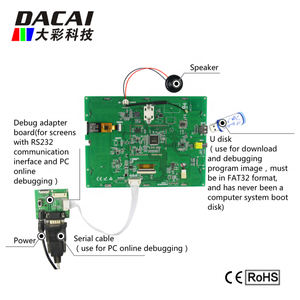 Dacai 8 "LCM Công Nghiệp Mở Khung TFT LCD Màn Hình + RTP Bảng Điều Chỉnh - Product Image 3