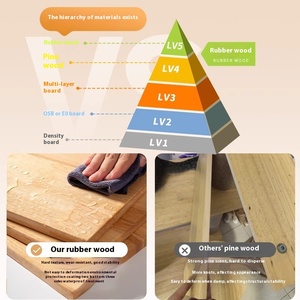 Gabinete para Mascotas <span class=keywords><strong>de</strong></span> Lujo Personalizable con Marco <span class=keywords><strong>de</strong></span> Acero al Carbono, Tablero <span class=keywords><strong>de</strong></span> Madera <span class=keywords><strong>de</strong></span> Caucho y Vidrio Templado, Casa para Gatos con Gran Espacio - Product Image 3