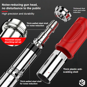 Potente Pistola per Chiodi Manuale per Costruzioni Fai-da-Te, Sparachiodi per Soffitti e Pareti in Cemento - Product Image 4