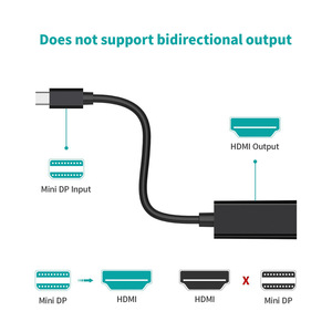Cable adaptador <span class=keywords><strong>Mini</strong></span> <span class=keywords><strong>DP</strong></span> a HD para convertir monitores de portátiles a 1080P, minidp a hd mi - Product Image 2