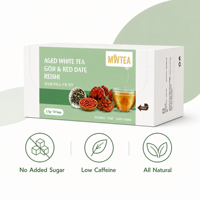 Thé Blanc Vieilli de Haute Qualité avec Goji, Dattes Rouges et Reishi – Coffret Bien-être 30 Sachets – Vente Directe Usine, Faible MOQ, Emballage Personnalisé