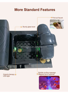 Chaise de pédicure moderne sans plomberie Chaise Pédicure <span class=keywords><strong>France</strong></span> avec dossier de siège réglable pour station de manucure - Product Image 5