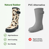 Bottes de pluie en caoutchouc naturel pour femmes, écologiques, imprimé Teckel, imperméables, mi-mollet, vente en gros d'usine, vente en vrac