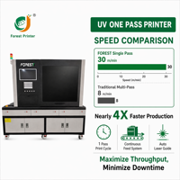 Imprimante UV One Pass pour plaques métalliques, gravure industrielle sur aluminium anodisé, machine de marquage par jet d'encre