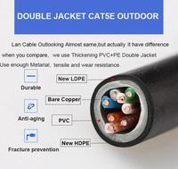 Kabel Cat5e Utp 24awg Kabel Utp Cat 5e 305m Kabel dan Kawat Komunikasi Cat 5e