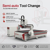 Routeur CNC avec ATC, broche refroidie par air 9,0 kW, 3 axes, pour le travail du bois, machine de gravure sur bois, découpeuse de bois