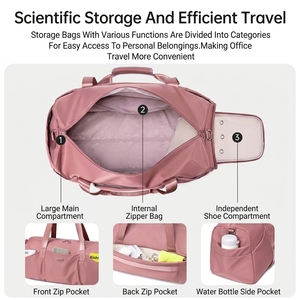 <span class=keywords><strong>Borsa</strong></span> a <span class=keywords><strong>Tracolla</strong></span> da Donna Chantria Factory, Grande Capacità con Scomparto per Scarpe, <span class=keywords><strong>Borsa</strong></span> da Viaggio Casual Urbana Impermeabile - Product Image 3