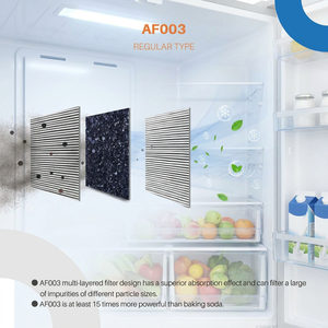 Filtro de Aire de Repuesto para Refrigerador YUNDA, Piezas de Refrigerador EAF1CB, Filtro de Aire - Product Image 5