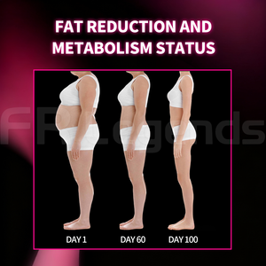 תוסף תזונה לירידה במשקל במחיר הטוב ביותר, תומך בשריפת שומן, בטן שטוחה, טבעוני, כמוסות מדכאות תיאבון - Product Image 4