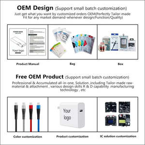 Adattatore da Type-C a Jack 3.5mm, <span class=keywords><strong>Cavo</strong></span> Audio <span class=keywords><strong>USB</strong></span> C a 3.5mm, Accessori per Telefono, Adattatore Type C a 3.5mm all'Ingrosso - Product Image 4