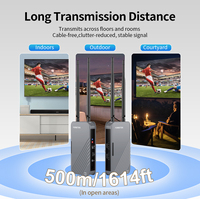 Récepteur HDMI sans fil avec double sortie HDMI, portée longue distance 500m, transmission vidéo 4K 30Hz pour DSLR, ordinateur portable, boîtier TV, PS4
