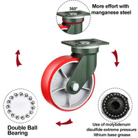 YTOP — roulettes rouges ultra-résistantes, 1, 2, 2.5 tonnes, avec support en fer PU pivotant, pour machine à mouvement