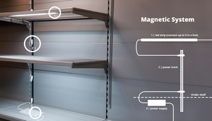 Fabricants Étagère Vitrine Éclairage de surface Lumière linéaire ultra-mince 24V Bande lumineuse dure sans fente - Product Image 5