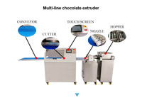 Machine d'emballage extrudeuse de pâte machine d'emballage automatique de flux d'extrusion de pâte de fondant de sucre de barre chocolatée alimentaire