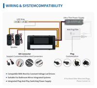 Vente en gros usine – Interrupteur tactile LCD 6 touches pour miroir, 12V 5A, avec affichage temps/température et radar anti-buée, OEM ODM pour miroir LED