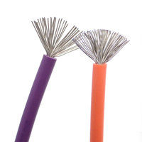 Cable Magnético FEP LITZ UL1333 de 16AWG 18AWG de Venta Caliente para Cableado Interno