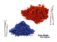 Fabricants de poudre rouge de fer 130 colorant de pigment de brique de couleur de ciment pour la poudre d'asphalte de brique de béton de ciment