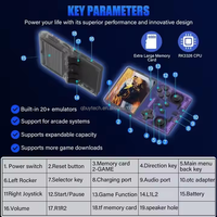 Console de jeu portable rétro R40S Pro, écran HD IPS de 3,5 pouces, grande capacité de batterie, double joystick 3D, lecteur de jeu portable 256 Go