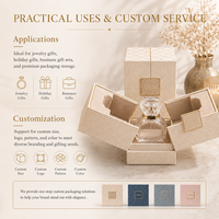 Coffret de luxe OEM pour flacon de parfum, en matériaux recyclés, avec dorure à chaud, emballage cadeau de Noël, boîte rigide en carton cube avec logo personnalisé