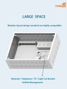 高品质多媒体数据分配盒 家用光纤网络终端 - Product Image 3