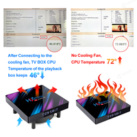 5V tension nominale C1 Plus Mini USB connecter radiateur ventilateur refroidisseur Portable électrique pour ordinateur H96 X96 Max Vontar HK1 T95 TV Box