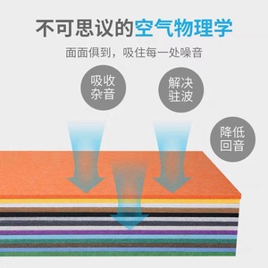 Polyester Fiber Sound Absorbing Panels Rectangle Minimalist Design For Cinema Music Room KTV Kindergarten Wall Decoration - Product Image 3