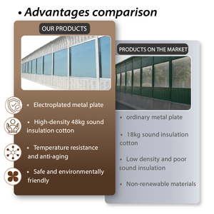 道路用<span class=keywords><strong>PVC</strong></span>亜鉛メッキ防音パネル、高速道路、病院、外装用騒音遮断シート、騒音汚染低減 - Product Image 6