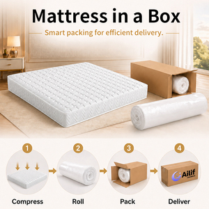 White Mite Resistant Orthopedic <b>Compressed</b> Foam <b>Spring</b> Mattress Queen King Size for Bedroom Furniture - Product Image 6