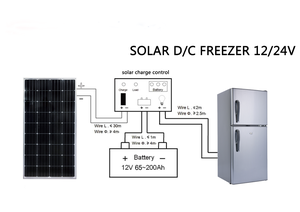 Haute qualité 12v Double portes DC Power 218 litres congélateur supérieur réfrigérateur solaire pour l'entretien de la viande de poisson - Product Image 6