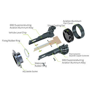 D9 de alta potencia 120 vatios LED faro lámpara 12V LED lente faro bombilla para coche <span class=keywords><strong>Audi</strong></span> <span class=keywords><strong>A5</strong></span> faros nuevo diseño mejorado - Product Image 5