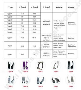 مقابض مقعد دراجة سريعة التحرير من سبائك الزنك طويلة الاستخدام مع مقبض دوار M6 وذراع إبهام لسهولة الوصول إلى قضيب الكام - Product Image 3