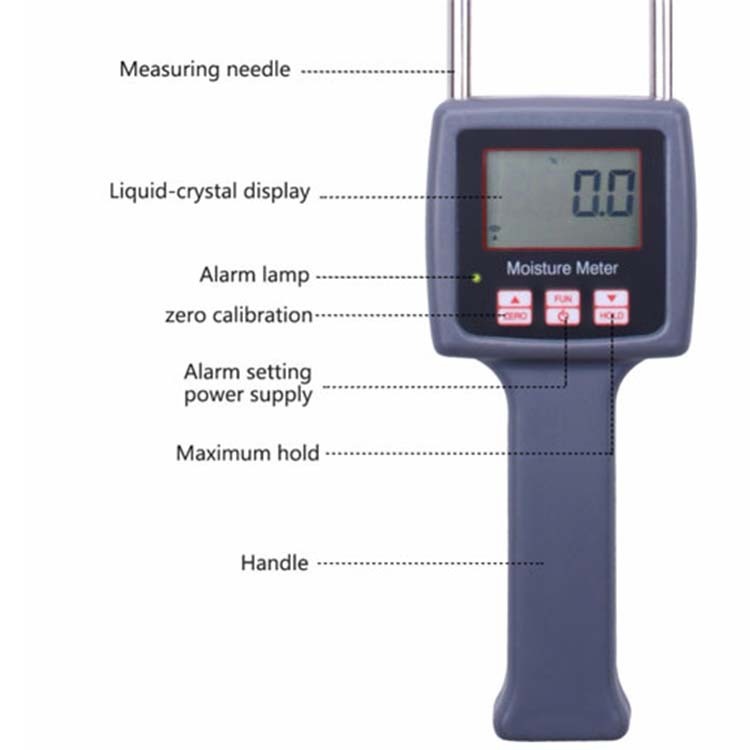 T03 Camera Detector LED Screen Detector
