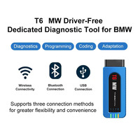 Tabscan T6 para BMW, Herramienta de Diagnóstico Automotriz OBDII, Herramienta de Programación WIFI, Compatible con DOIP CANFD, Diagnóstico OBD2 sin Controlador