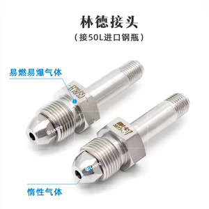 Conector de Cilindro de Gas de Acero Inoxidable By-Lok W21.8RH para Gases Inflamables y Corrosivos - Product Image 4