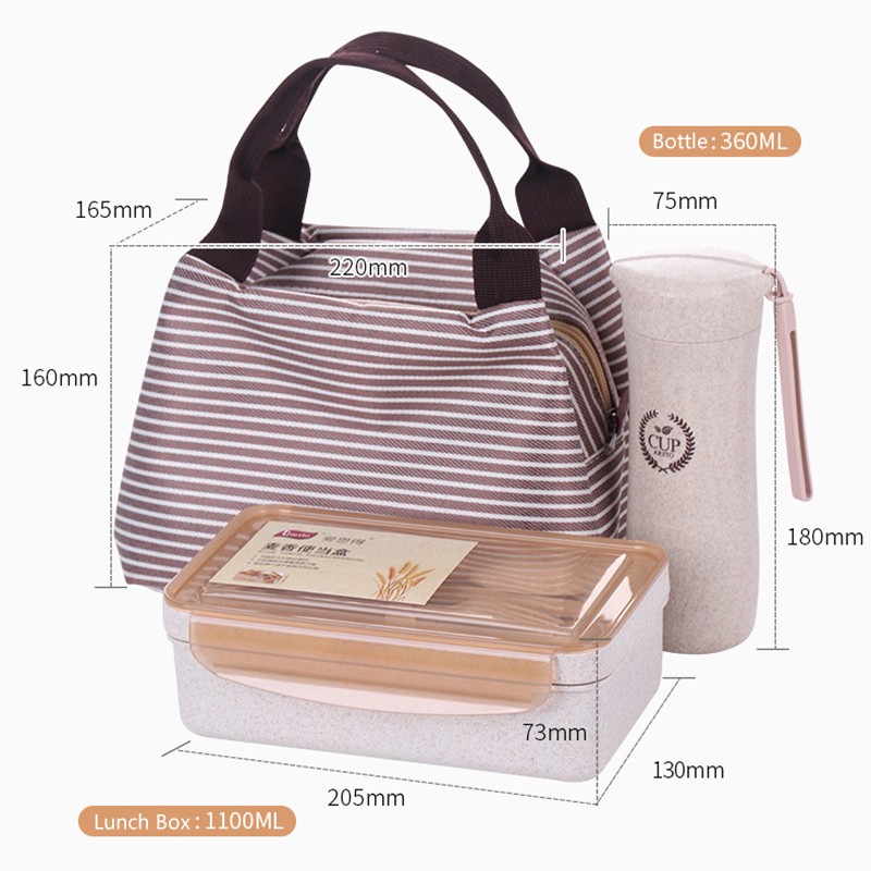 Sac À Lunch Symboles De Chimie Chimique Sac Fourre-Tout Boîtes À Lunch