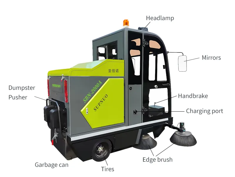 SBN-2000A gewerbliche Bodenwaschmaschine und -säummaschine vollständig geschlossenes dreirad-säumwagen