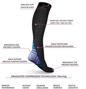 Running Cycling Nurse Football Hot Factory 3d Custom Personality Long Anti Friction Cushioned Athletic Compression <strong>Socks</strong> - Product Image 3