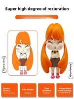 Figurines Blind Box Personnalisées en PVC et Résine – Conception sur Mesure Direct Usine – Personnalisation de Personnages IP d'Entreprise