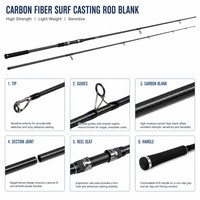 Canne à pêche de surfcasting en fibre de carbone Zeroring 14 pieds, 3 sections, pour la pêche en mer, fournisseur OEM ODM, logo personnalisé