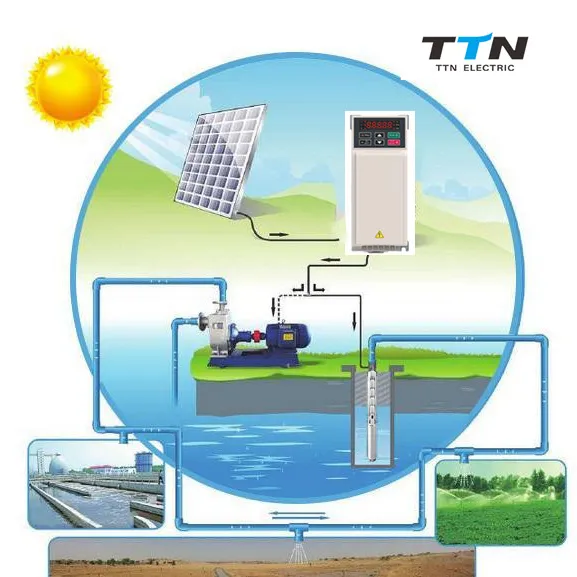 Pompe de natation solaire TTN SSP, dispositif à grandes particules peut être filtrant, panneau, bassin de poissons, pompe de filtration solaire pour aquarium