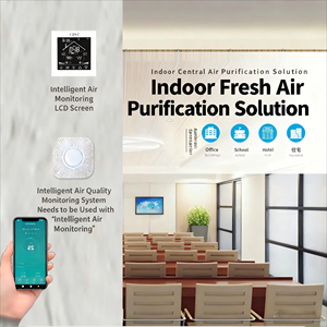 Cơ khí thu hồi nhiệt đơn vị thông gió Nhà Thông Minh Hệ thống trao đổi nhiệt recuperator - Product Image 5