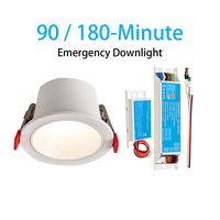 Lampu Downlight COB Spektrum Penuh 12W Bersertifikasi ETL, Baterai 90-180 Menit, Dilengkapi Paket Baterai Darurat
