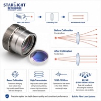 Lentille de collimation laser à fibre optique 1030-1090nm D30 en silice fondue doublet pour découpe haute puissance 12KW