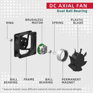 مصنع توريد 60x60x25 مللي متر 6025 12v 24v الصامتة 60 مللي متر DC فرش المحوري تدفق التبريد مروحة