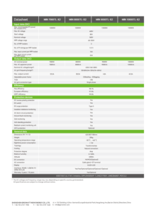 Inversores Monofásicos <span class=keywords><strong>Growatt</strong></span> 220v/230V <span class=keywords><strong>MIN</strong></span> 7000-<span class=keywords><strong>10000TL</strong></span>-<span class=keywords><strong>X</strong></span>/X2 de 7kw, 8kw, 9kw y 10kw con 2 MPPTs para Conexión a Red - Product Image 6