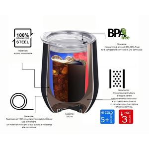 Termo de Acero Inoxidable de 350 ml con Aislamiento al Vacío, Libre de BPA, Material de PC, Tapa Deslizante Antiderrames, Modelo SC ECOMMERCE - Product Image 5