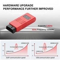 Escáner de Diagnóstico Universal VNCI 6154B 2026 para Modelos Vag Serie 1996-2026, Diagnóstico en Línea, Codificación de ECU, Programación, Sincronización