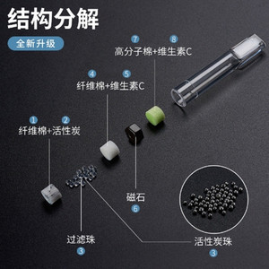 Sợi Polyester lõi bông thuốc lá lọc 8mm sợi lõi sậy khuếch tán gậy làm mát không khí sản phẩm - Product Image 3